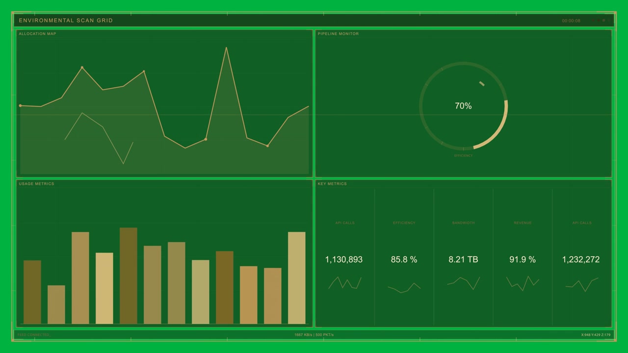 Video verticale: Avvio scansione che aggiorna l'HUD, animando indicatore, andamento, grafici a barre, monitoraggio archiviazione