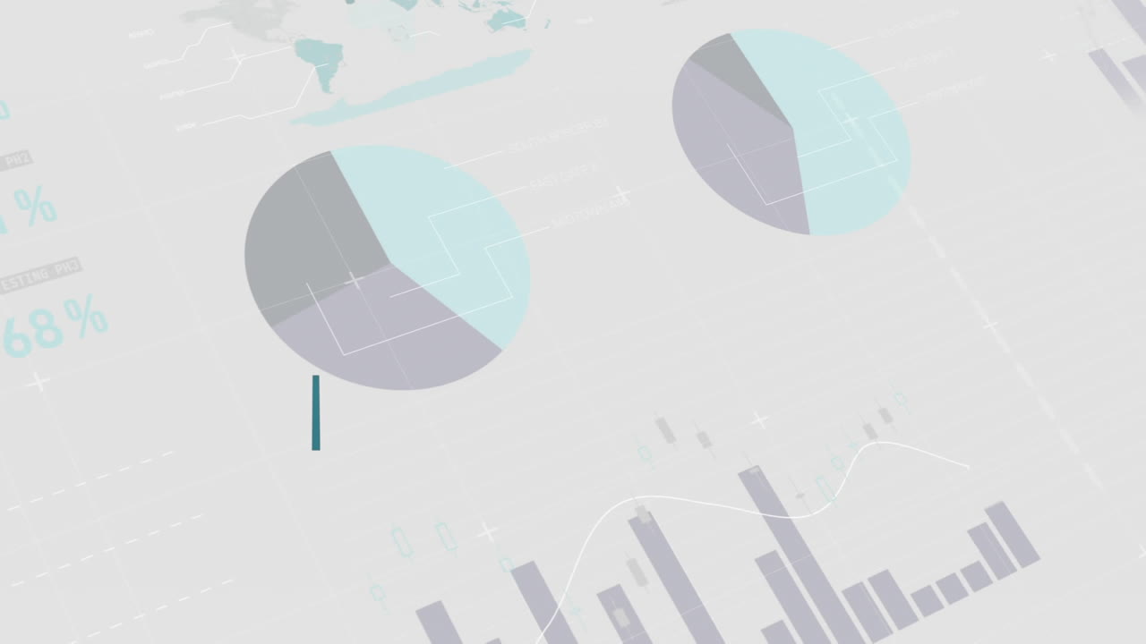 gráficos que muestran las estadísticas cambiantes