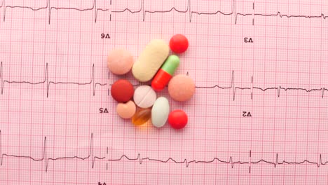 ecg with medication