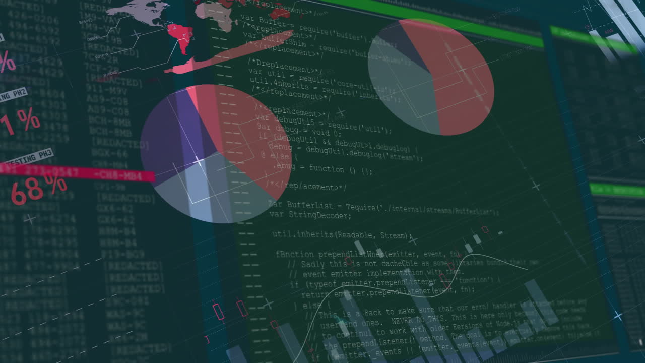 Creating animation, charts and graphs overlaying programming code for data analytics