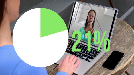 Animation-of-pie-graph-filling-up-icon-with-increasing-percentage-over-woman-having-video-call