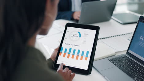 Hands,-tablet-and-chart-for-analysis