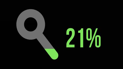 green magnifying glass with increasing percentage from 0% to 100%