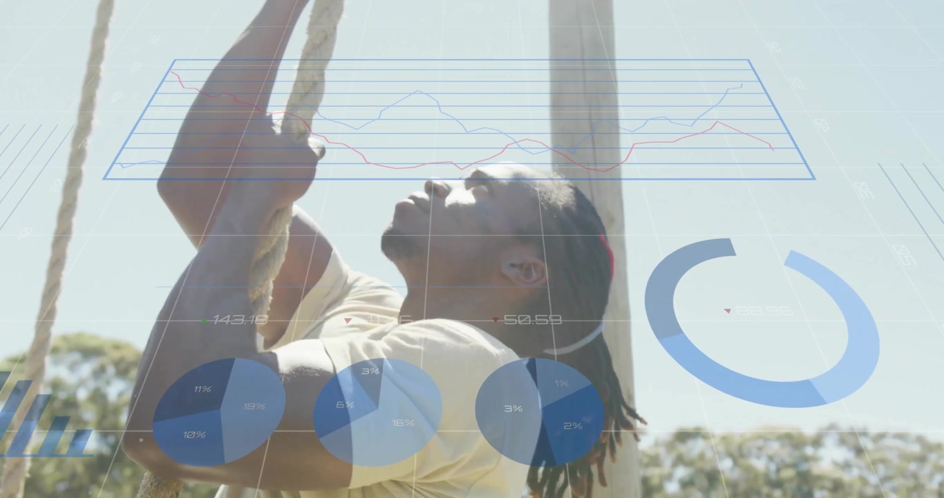 Atleta maschio che afferra una corda e si arrampica durante l'allenamento fitness mentre i grafici a barre digitali si aggiornano.