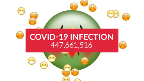 covid-19 감염 텍스트는 증가하는 사례와 녹색 병자 얼굴 이모티콘에 대항하는 여러 얼굴 이모티콘입니다.