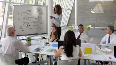 Geschäftsfrau-Leitet-Brainstorming-Sitzung-Auf-R3d