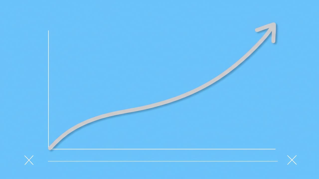 Growth Trend Graph
