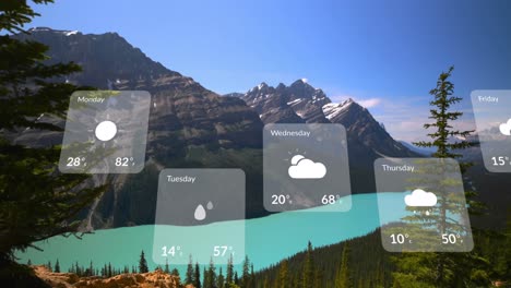 animation of weather forecast over mountain landscape