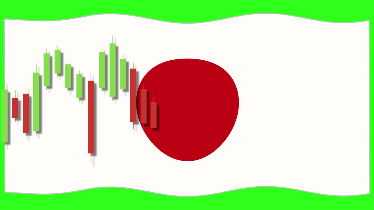 Animation of Japan's flag with dynamic candlestick charts, symbolizing market fluctuations. Vibrant colors and smooth transitions enhance visual impact