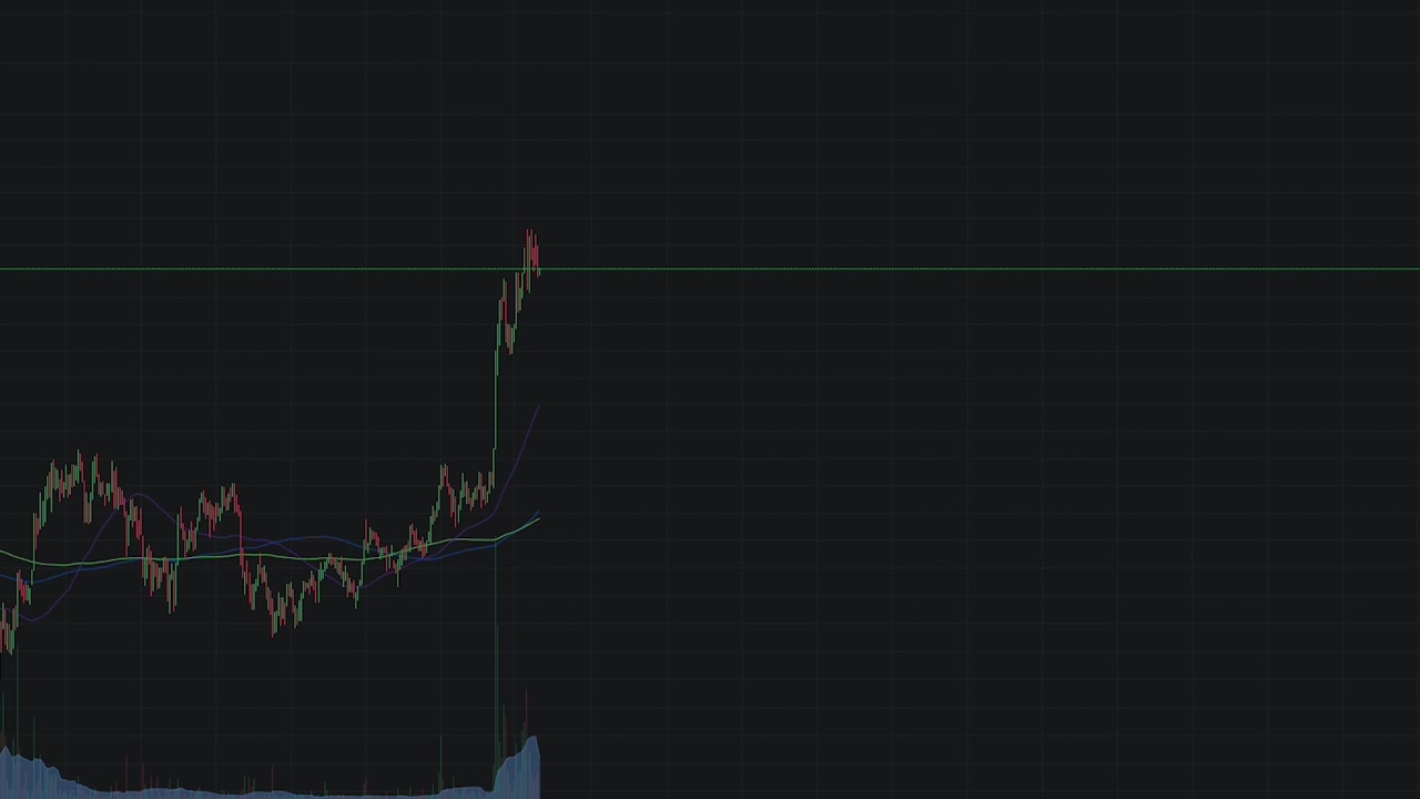 Live stream of Bitcoin trading graph with candlesticks. Bitcoin breaking through all time high resistance. Btc USD buy sell trade cryptocurrency. Blockchain cryptocurrency trading. Digital money.