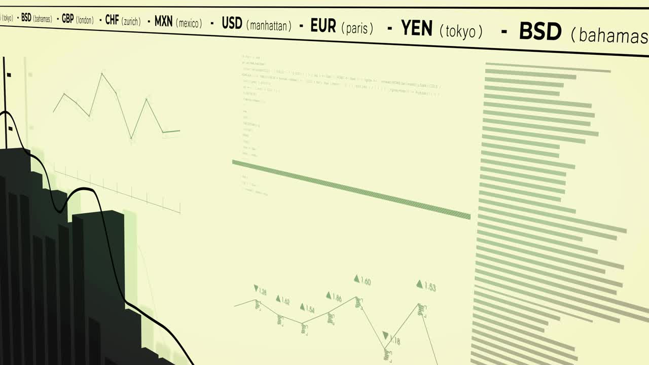Animation of financial data processing on yellow background