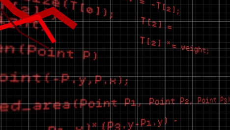 Red graphs moving against data processing
