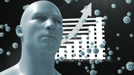 animación digital de múltiples células de covid-19 flotando sobre el modelo de rostro humano contra gráficos de barras