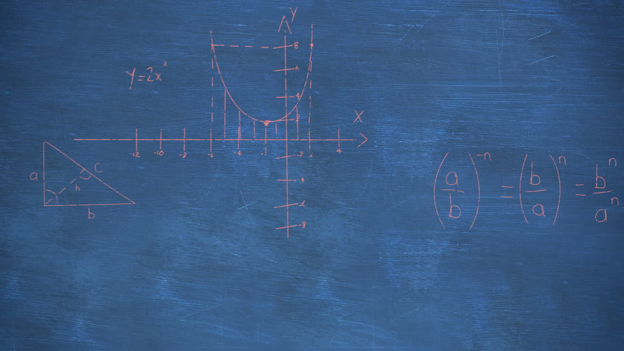 Mathematical equations on chalkboard