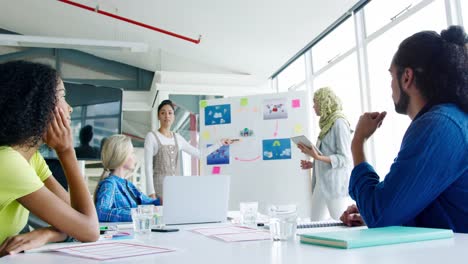creative presentation in a modern office