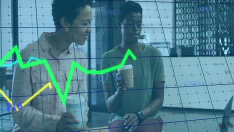 Animation-Von-Diagrammen-über-Verschiedene-Kolleginnen,-Die-Beim-Kaffeetrinken-Diskutieren