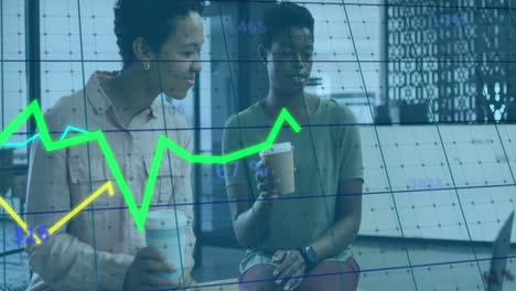 animation of graphs over diverse female coworkers discussing while drinking coffee