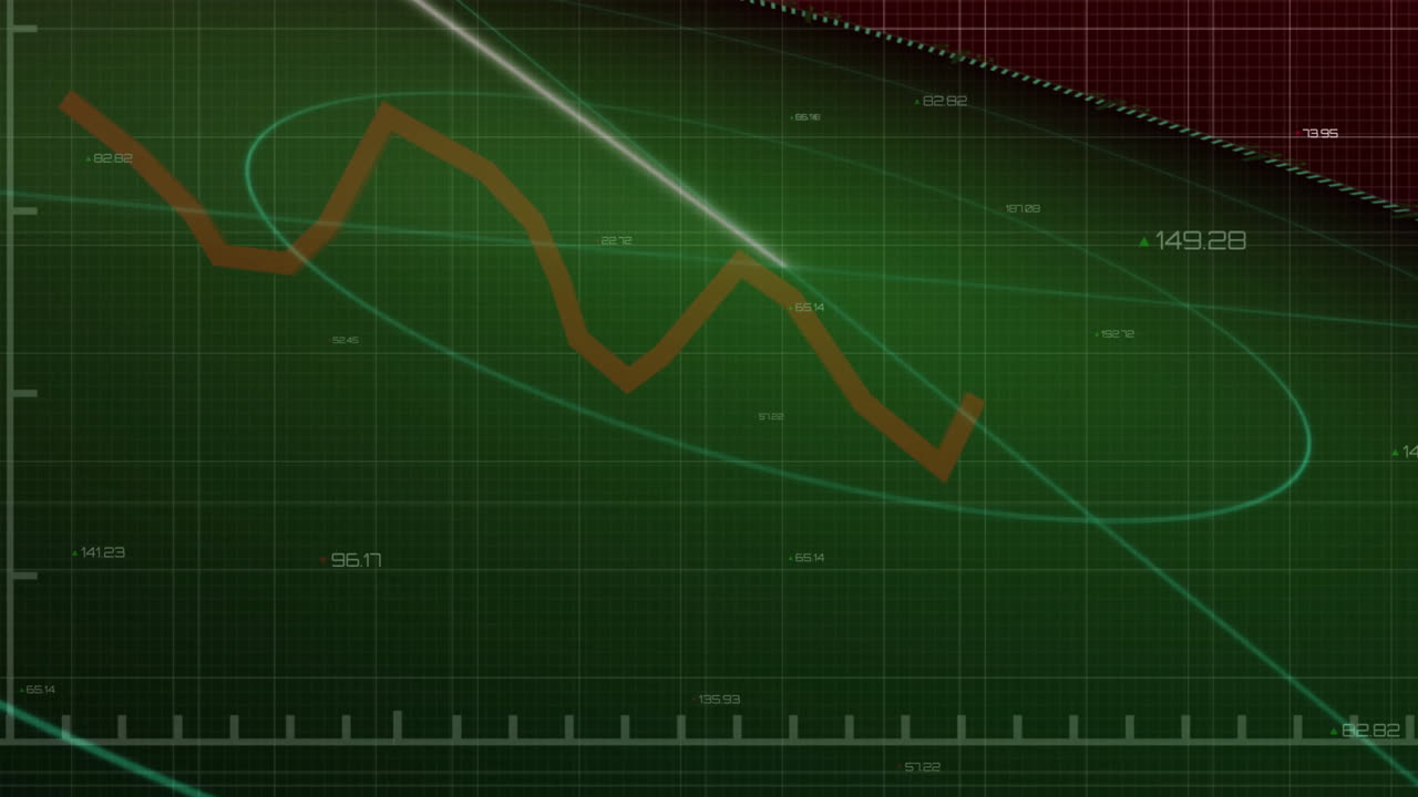 Showing downward trend, financial graph with green grid background in animation