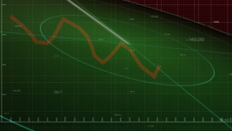 showing downward trend, financial graph with green grid background in animation