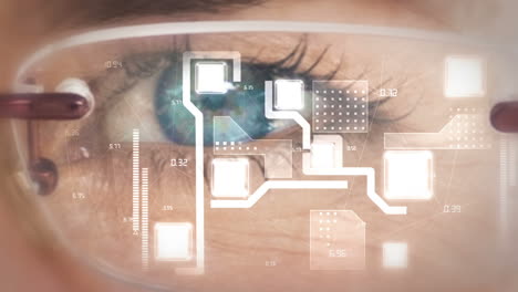 Digital glasses processus
