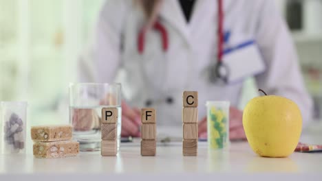 understanding pfc balance for healthy nutrition