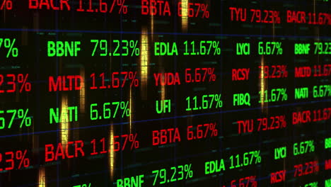 stock market data animation with changing percentages and ticker symbols over dark background