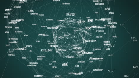 animation of network of connections with business texts over globe