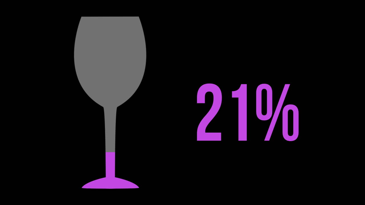 Un bicchiere di vino rosa con percentuale crescente da 0% a 100%