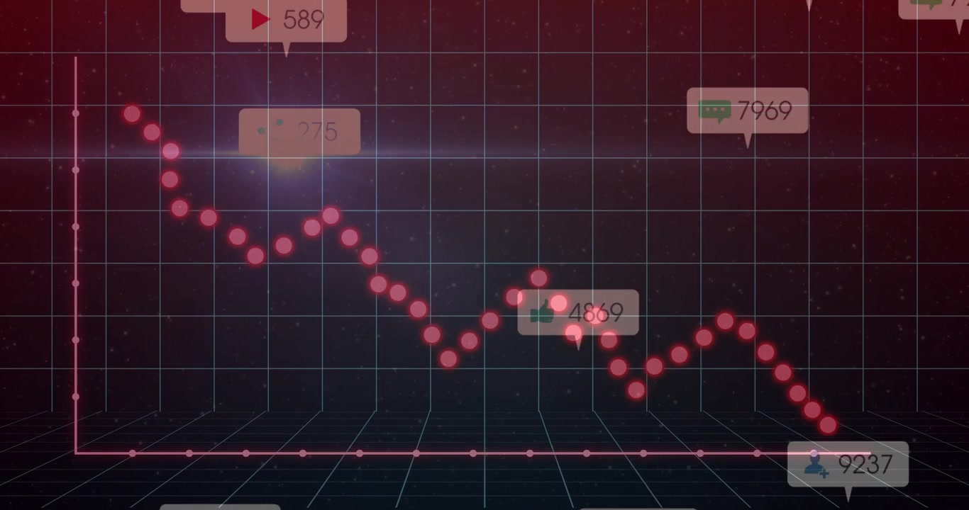 Griglia 3D vuota all'inizio, con una linea di tendenza rosa che scende e poi sale, mentre le bolle svaniscono mostrando l'andamento.