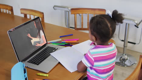 chica afroamericana haciendo la tarea mientras tiene una videollamada con una maestra en una computadora portátil en casa