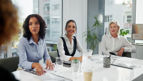 business meeting with diverse team of women in a modern office