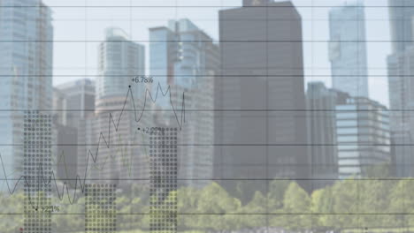 animación del procesamiento de datos financieros sobre el paisaje urbano