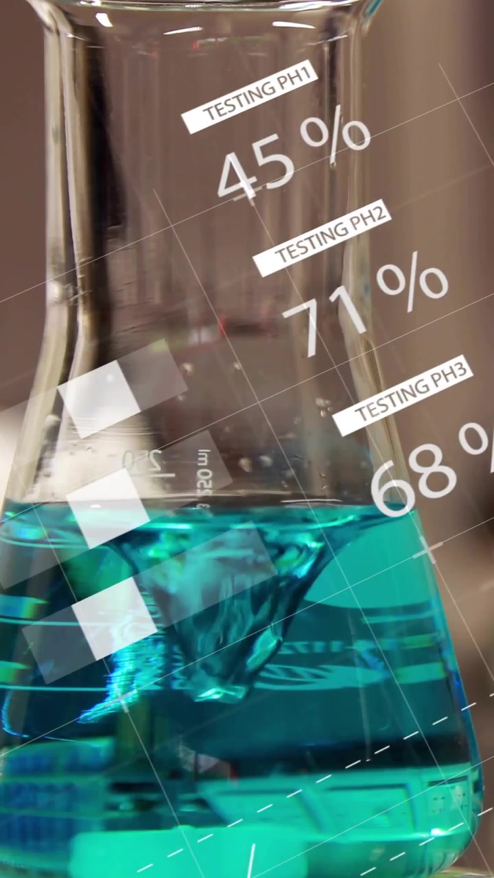 Video verticale: Fiaschetta di vetro trasparente con liquido verde acqua che vortica in laboratorio, HUD che scorre mostrando etichette di test %, mappa e...