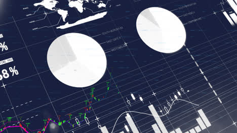 animation of financial data processing over grid