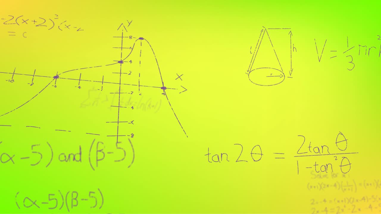 animación de fórmulas matemáticas escritas a mano sobre un fondo amarillo