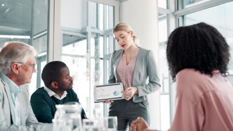 business meeting and presentation