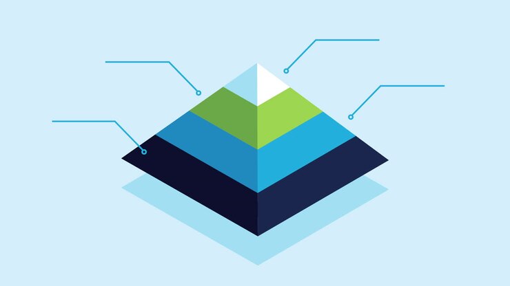 Pyramid Chart Illustration