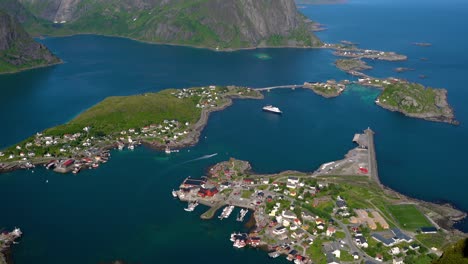 Lofoten-archipelago