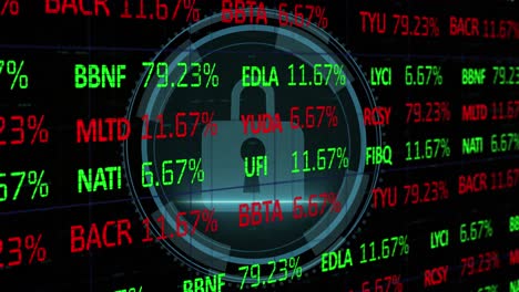 animation of stock market data processing and security padlock against black background