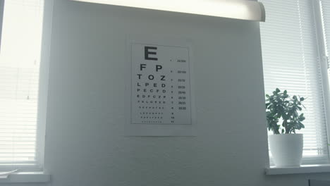 la tabla estándar de la prueba de la vista colgando de la pared blanca en la oficina del médico de cerca.