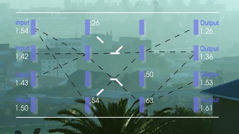 animación del procesamiento de datos financieros sobre el paisaje de la ciudad