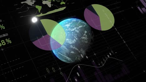 animation of financial data processing over globe