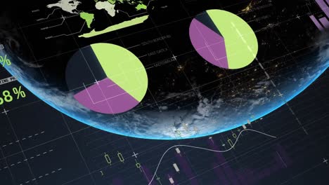 animation of data processing and statistics over globe