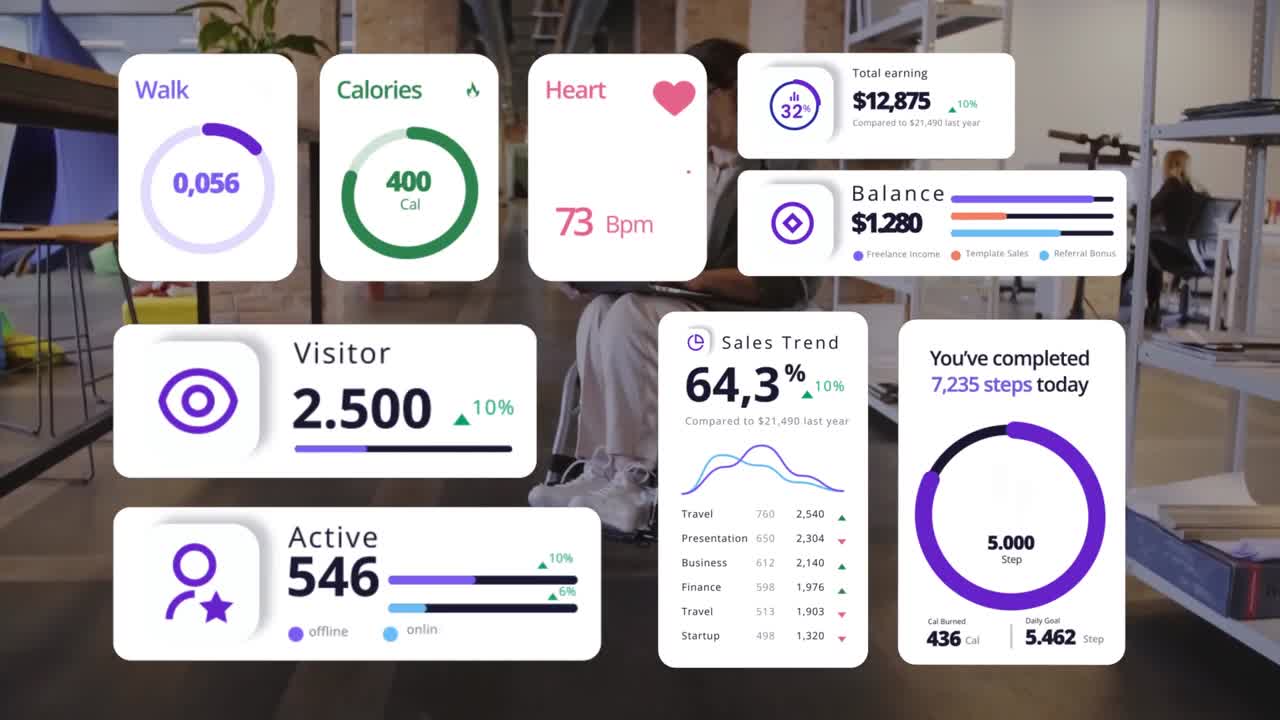 Counter Infographic After Effect