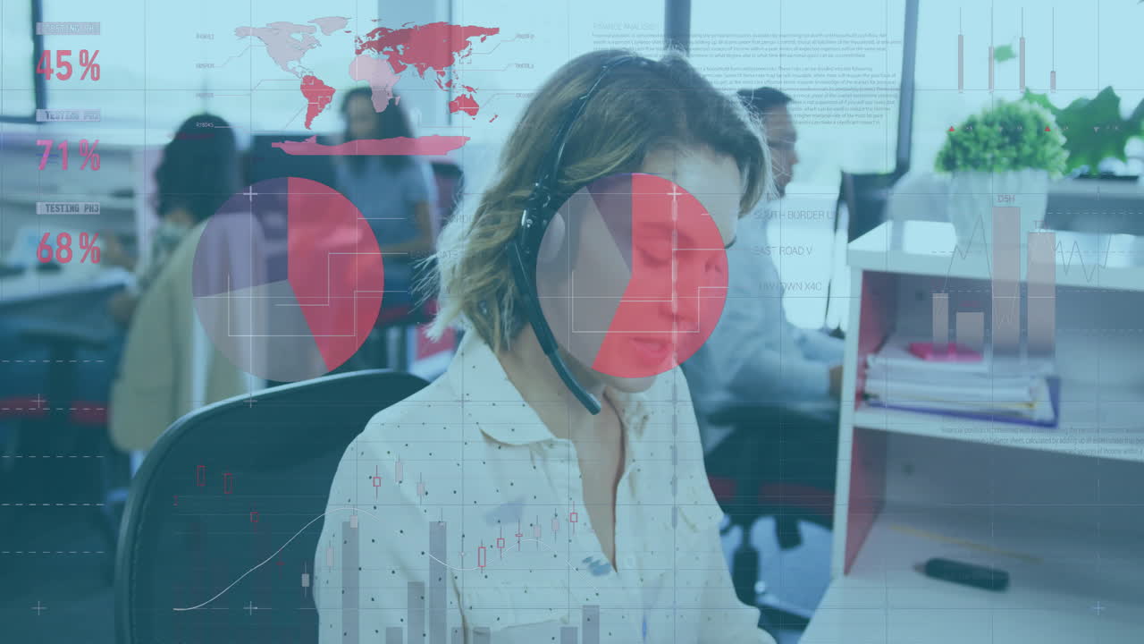 animación del procesamiento de datos financieros sobre una mujer de negocios caucásica que usa auriculares de teléfono en la oficina