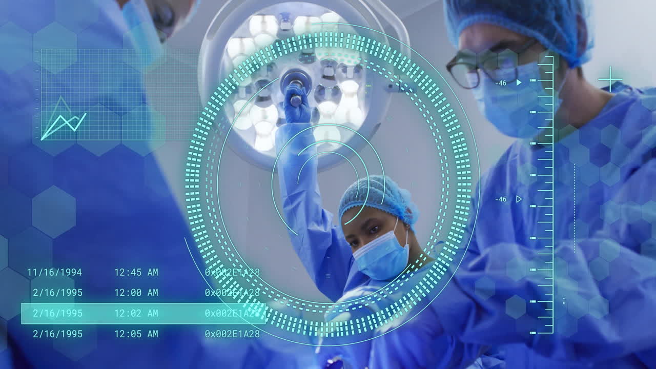 Animation of scope scanning and data processing over diverse surgeons in operating theatre
