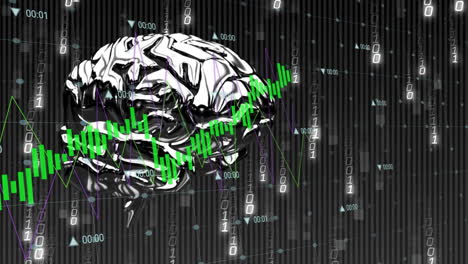 digital brain with binary code and data processing animation