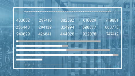 animación del procesamiento de datos financieros a través de servidores informáticos