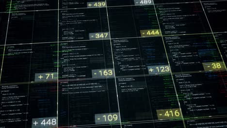 visualización de códigos de computadora complejos