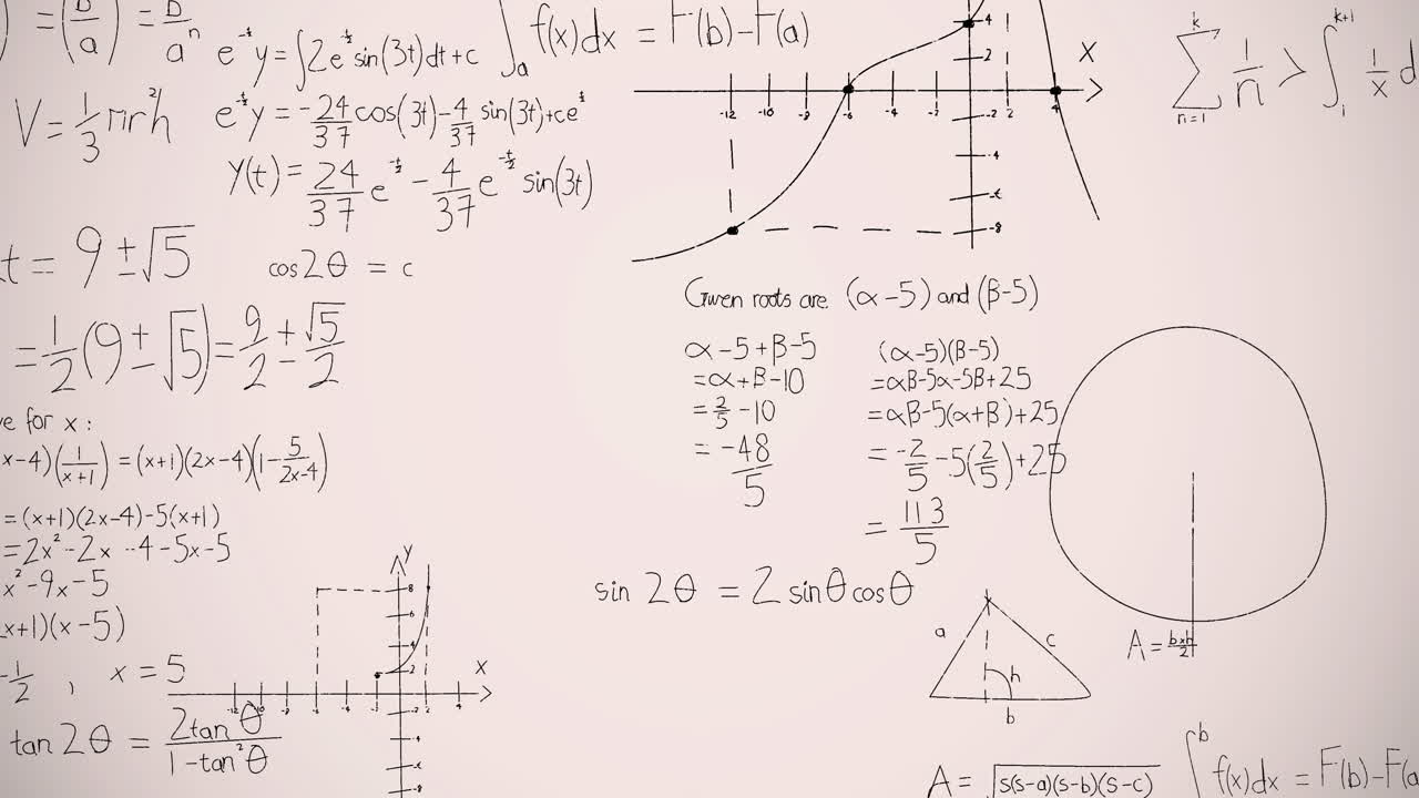 animación de ecuaciones matemáticas sobre un fondo blanco